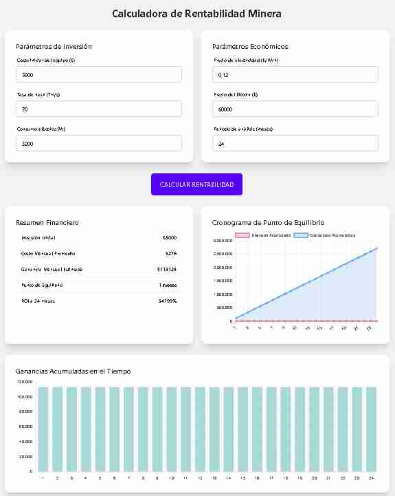Minar Criptomonedas en Casa 6 calculadora_rentabilidad