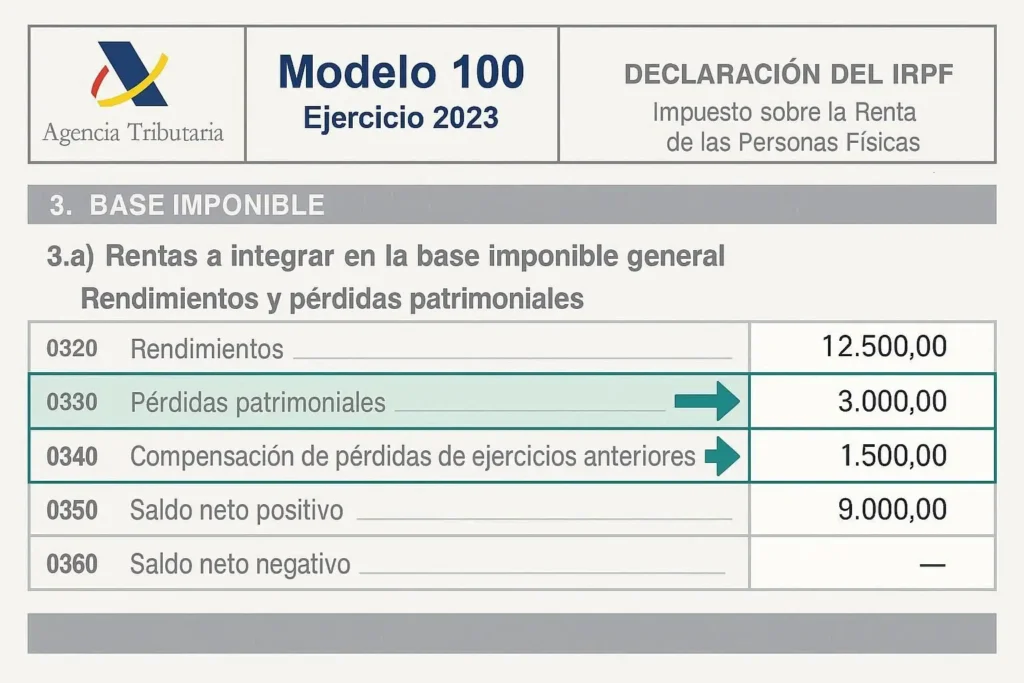 declarar perdidas cripto en hacienda 4 modelo_100