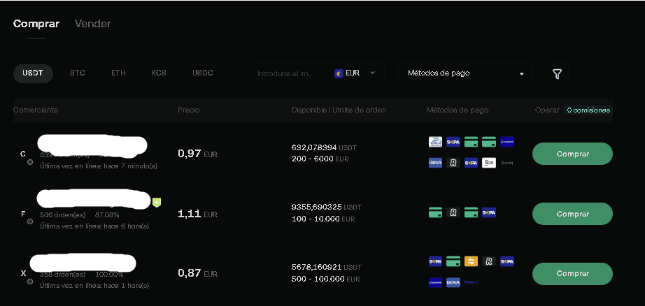 Tutorial KuCoin 2025 6 p2p