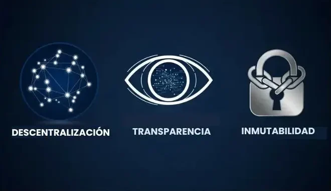 Qué es Blockchain 4 Representacion blockchain