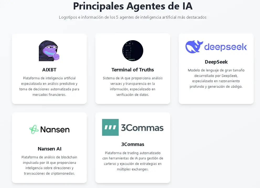 5 mejores agentes ia