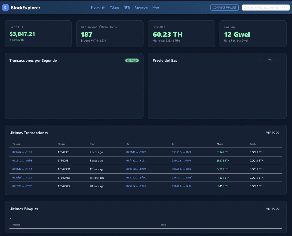 Cómo Usar Etherscan: 2 blockexplorer