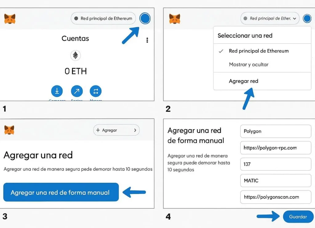 Qué son los Layer 2 7 pasos_red polygon