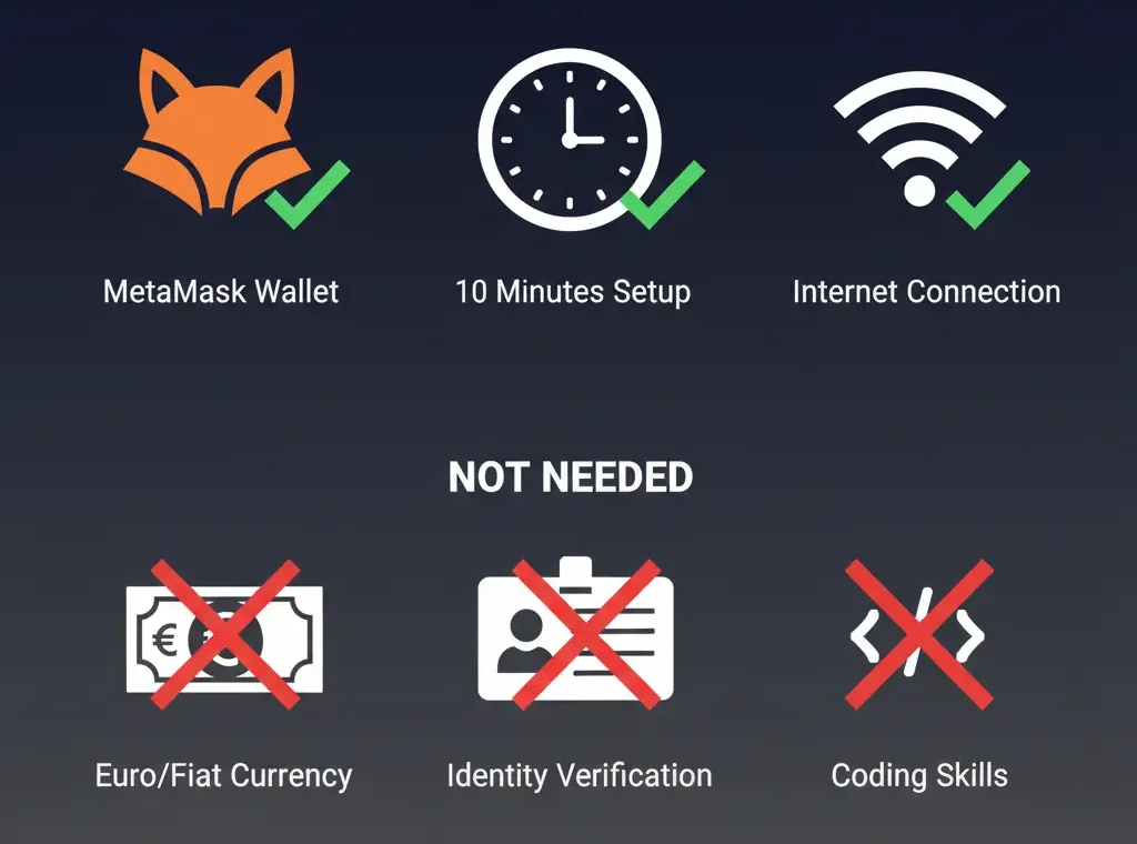 Qué es una Testnet 3 requerimientos